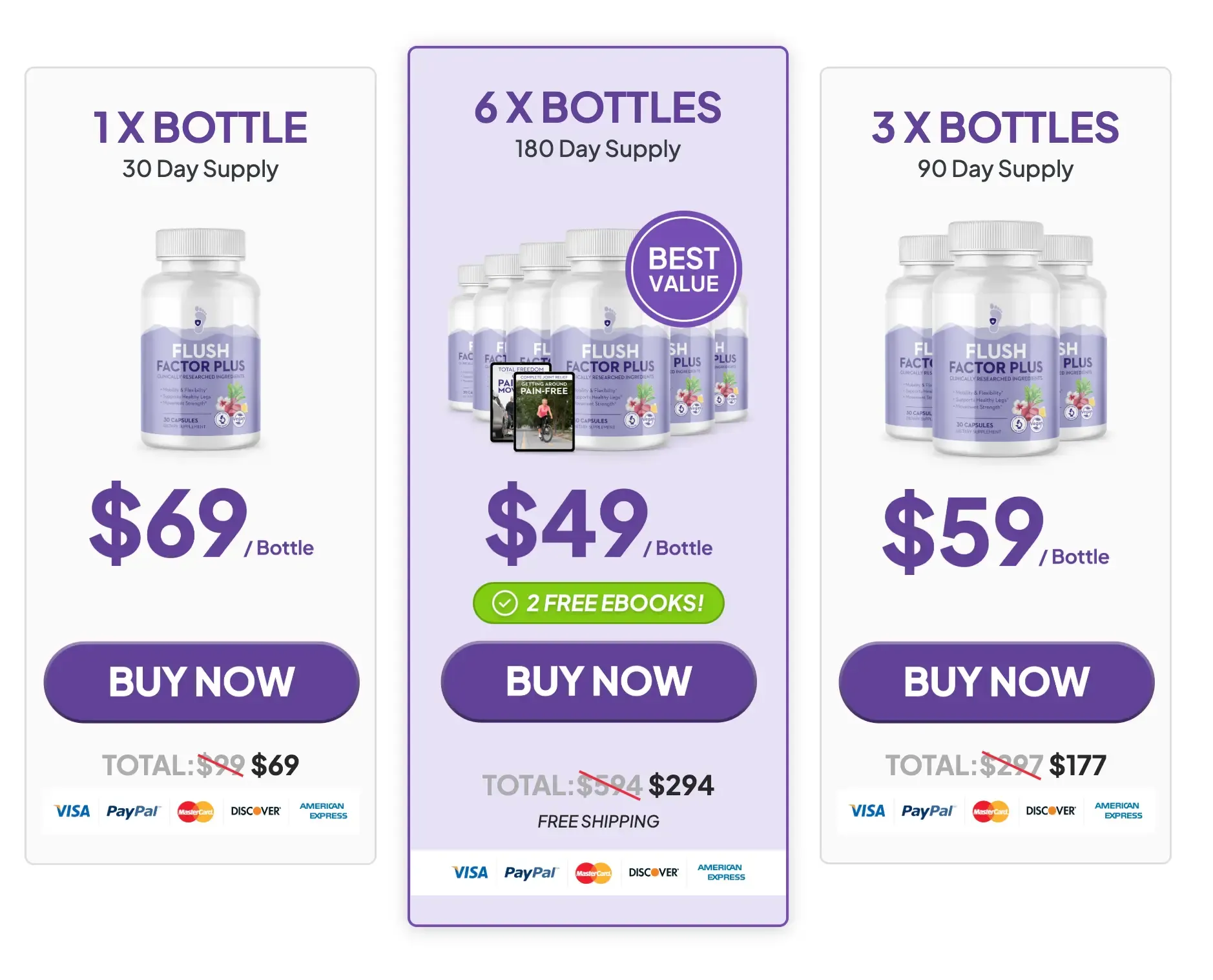 flush factor plus price